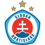 Slovan Bratislava II 队徽