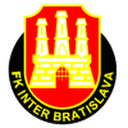 Inter Bratislava 队徽