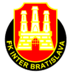Inter Bratislava 队徽