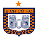 Chico 队徽