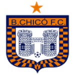 Chico 队徽