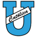 Universidad Catolica 队徽
