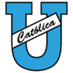 Universidad Catolica 队徽