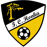 Honka 队徽