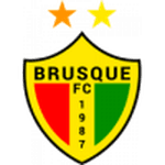 Brusque 队徽