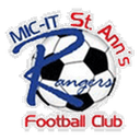 La Horquetta Rangers 队徽