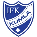 Kumla 队徽