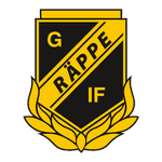 Räppe 队徽