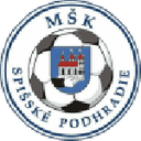 Spišské Podhradie 队徽