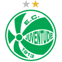 Juventude 队徽