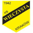 Wieczysta Kraków 队徽