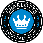 Charlotte 队徽