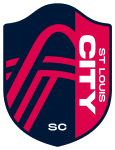 St. Louis City II 队徽