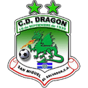 Dragón 队徽