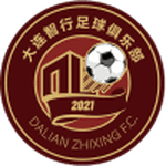 Dalian Zhixing 队徽