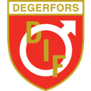 Degerfors IF 队徽