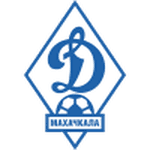 Dynamo Makhachkala II 队徽