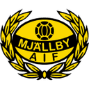 Mjallby AIF 队徽