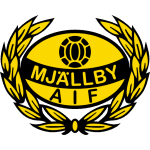 Mjallby AIF 队徽