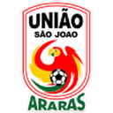 União São João 队徽