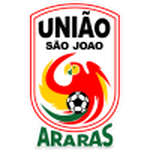 União São João 队徽