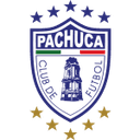CF Pachuca 队徽