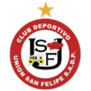 Union San Felipe 队徽