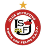 Union San Felipe 队徽