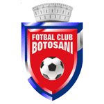 FC Botosani 队徽