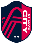 City SC 队徽