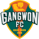 Gangwon FC 队徽
