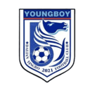 Dalian Yingbo B 队徽