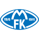 Molde 队徽
