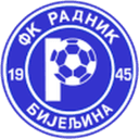Radnik Bijeljina 队徽