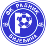 Radnik Bijeljina 队徽