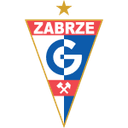 Gornik Zabrze 队徽