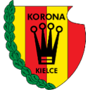 Korona Kielce 队徽