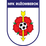 Ružomberok 队徽