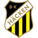 BK Hacken 队徽