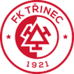 Třinec 队徽