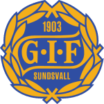 GIF Sundsvall 队徽