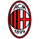 AC Milan 队徽