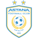 FC Astana 队徽
