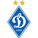 Dynamo Kyiv 队徽