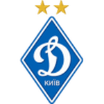 Dynamo Kyiv 队徽