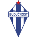 Buducnost Podgorica 队徽