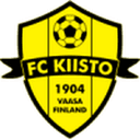 Kiisto 队徽