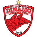 Dinamo Bucuresti 队徽