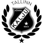 Kalju Nomme 队徽