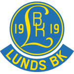Lund 队徽